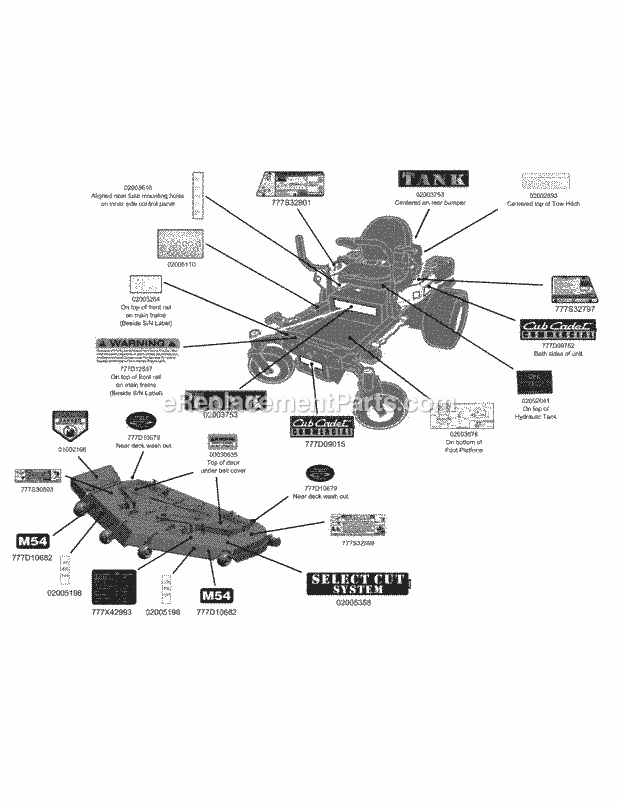 Decal Map Diagram and Parts List for M54-KW 53AI8CT4050 Cub Cadet Sprayer